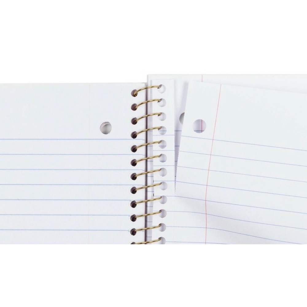Title: LoveShackFancy x Yoobi Happy Thoughts Floral Spiral Notebook Hibiscus NWT - Picture 4 of 10
